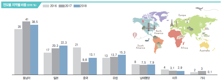 뉴스 사진